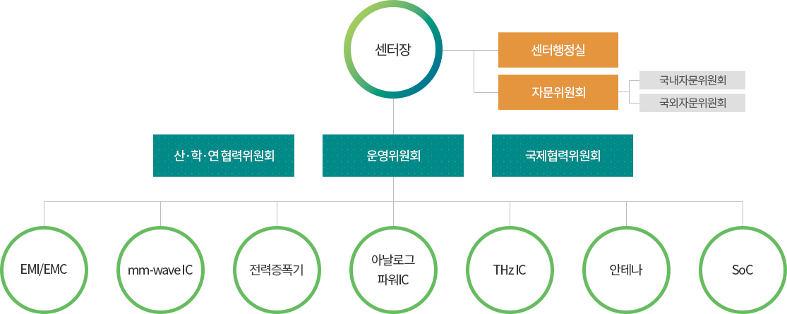 원본이미지